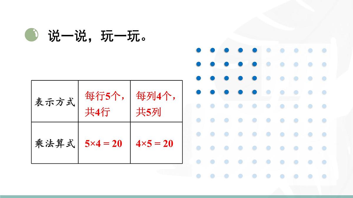 3.3 点子图中的乘法 课件北师大版数学二年级上册第5页