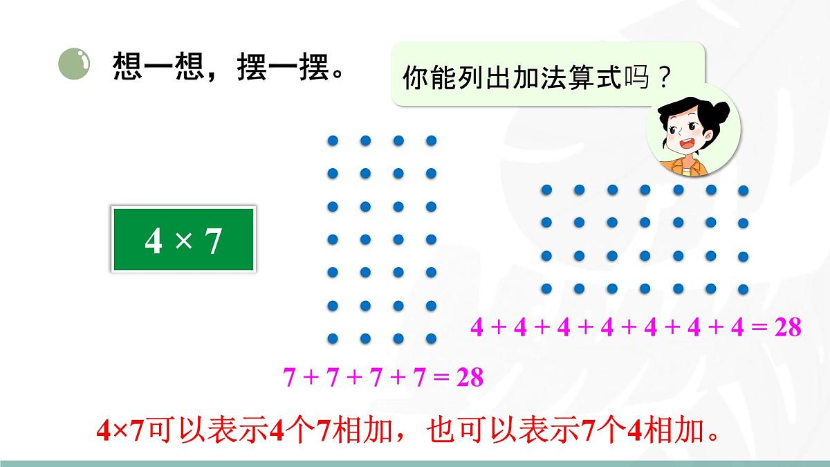 3.3 点子图中的乘法 课件北师大版数学二年级上册第6页
