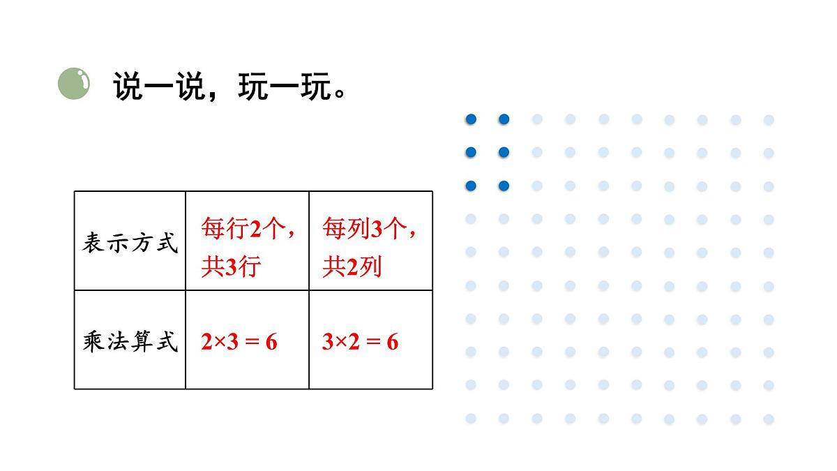 3.3 点子图中的乘法(课件)2025-2026学年北师大二年级数学上册第4页