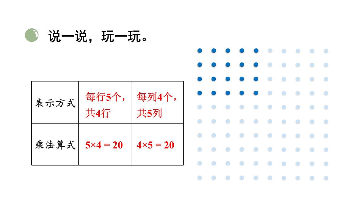 3.3 点子图中的乘法(课件)2025-2026学年北师大二年级数学上册第5页