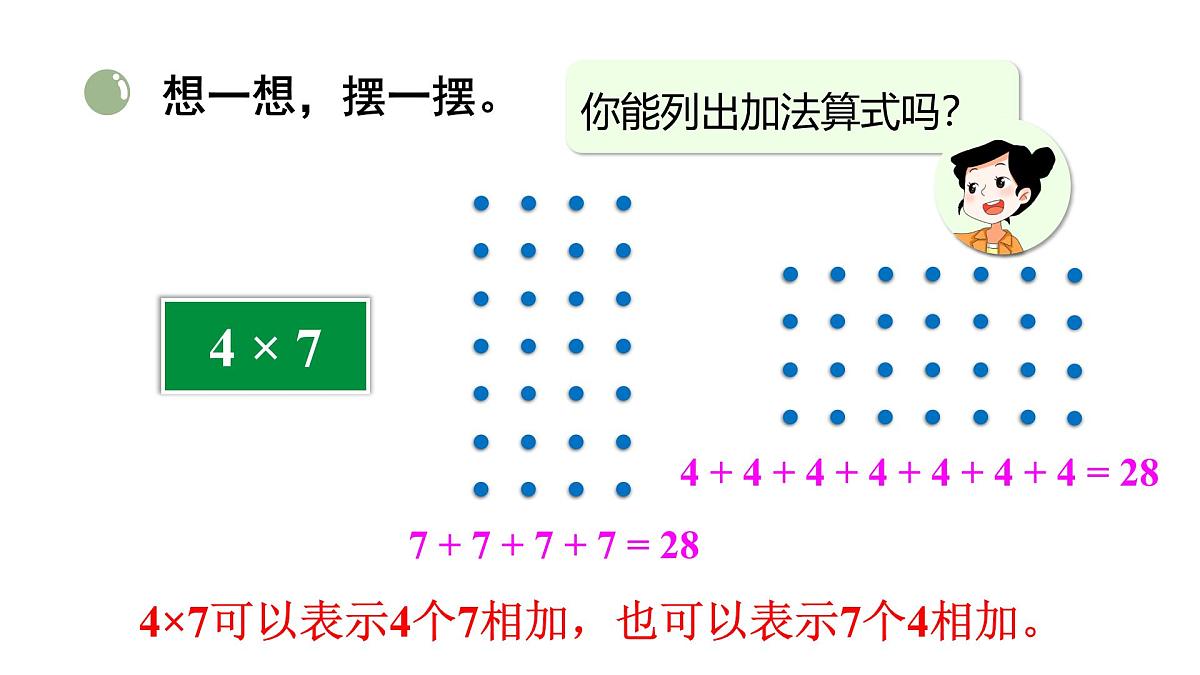 3.3 点子图中的乘法(课件)2025-2026学年北师大二年级数学上册第6页