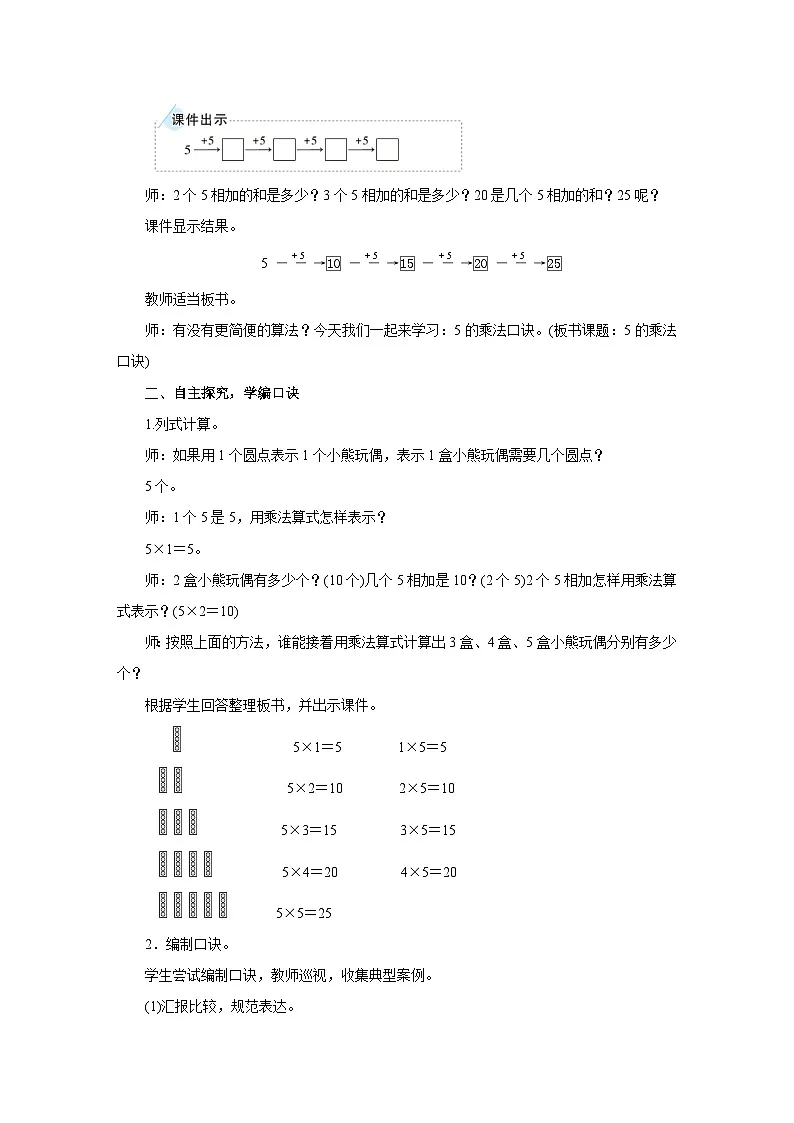 2025年秋人教版二年级数学上册 2.2.1 5的乘法口诀(教案)第2页