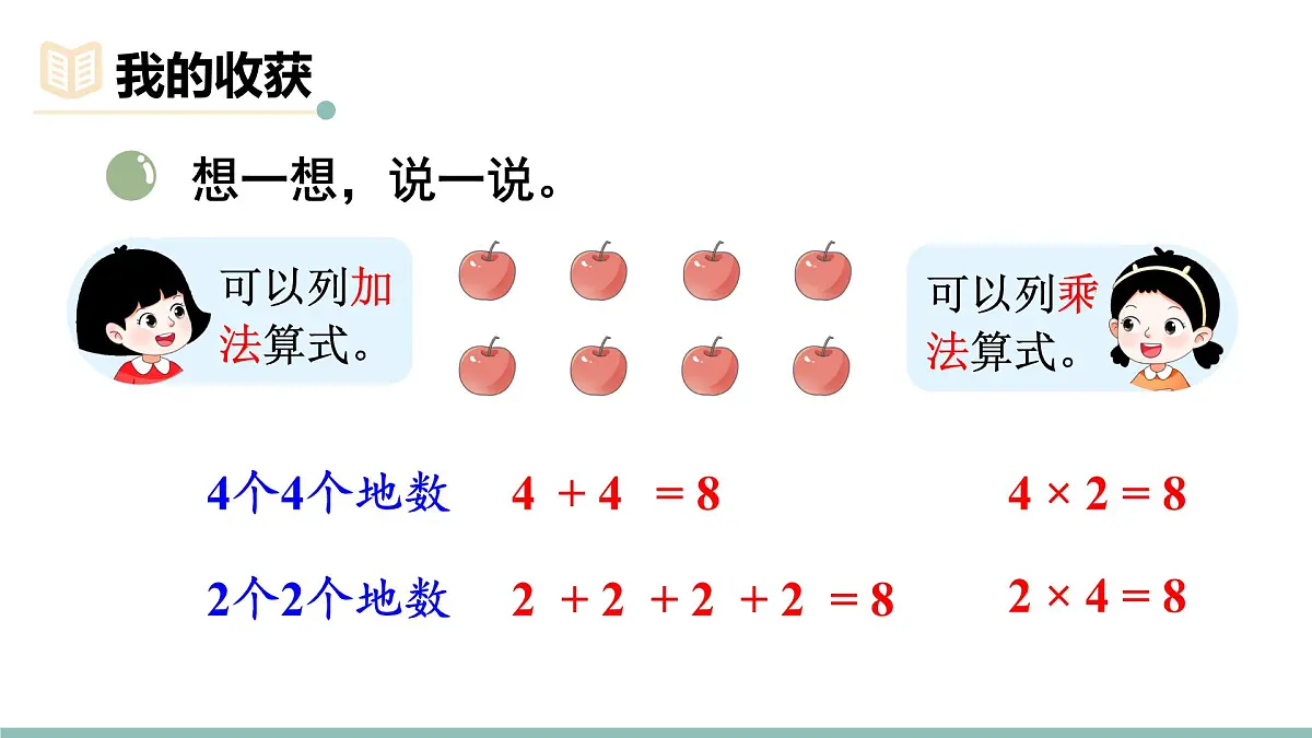 三 数一数与乘法 整理与复习 课件北师大版数学二年级上册第2页