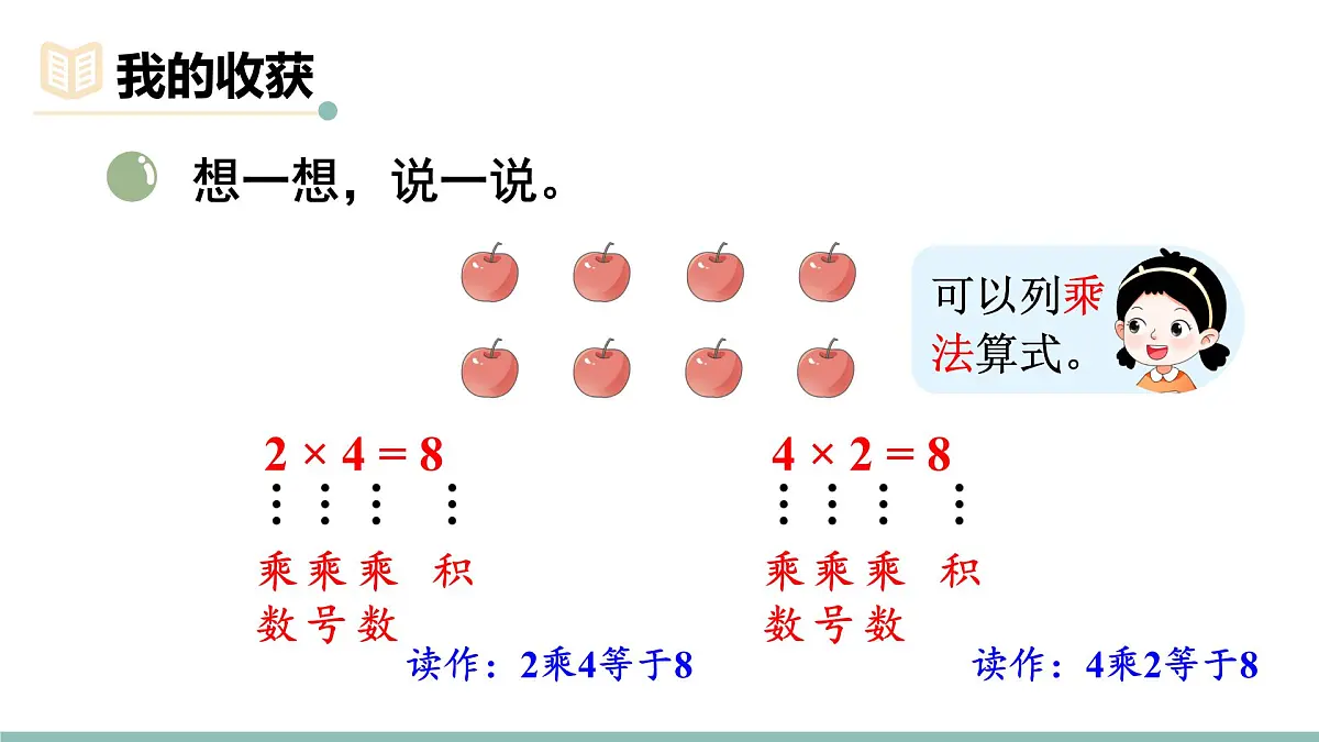 三 数一数与乘法 整理与复习 课件北师大版数学二年级上册第3页