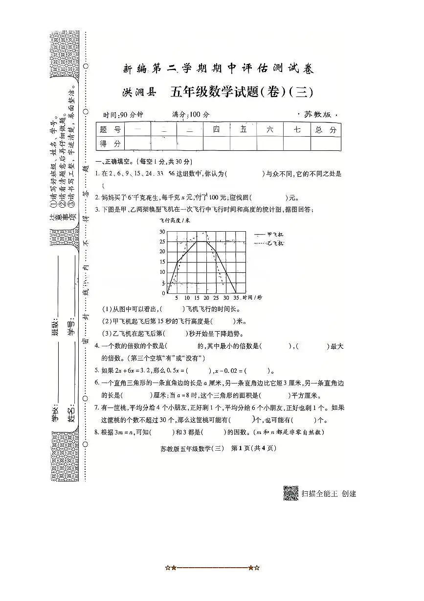 2024~2025学年山西省临汾市洪洞县五年级下期中数学试卷(无答案)第1页