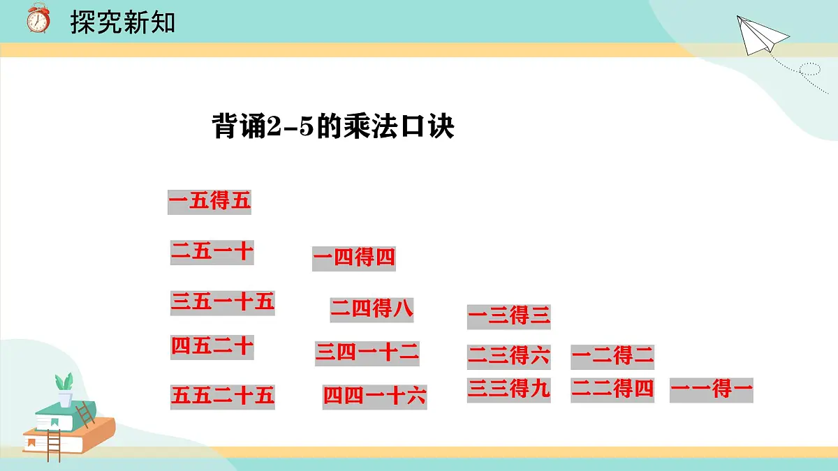 冀教版小学二年级数学第三单元(乘法口诀)4《6-9的乘法口诀-6的乘法口诀》第5页