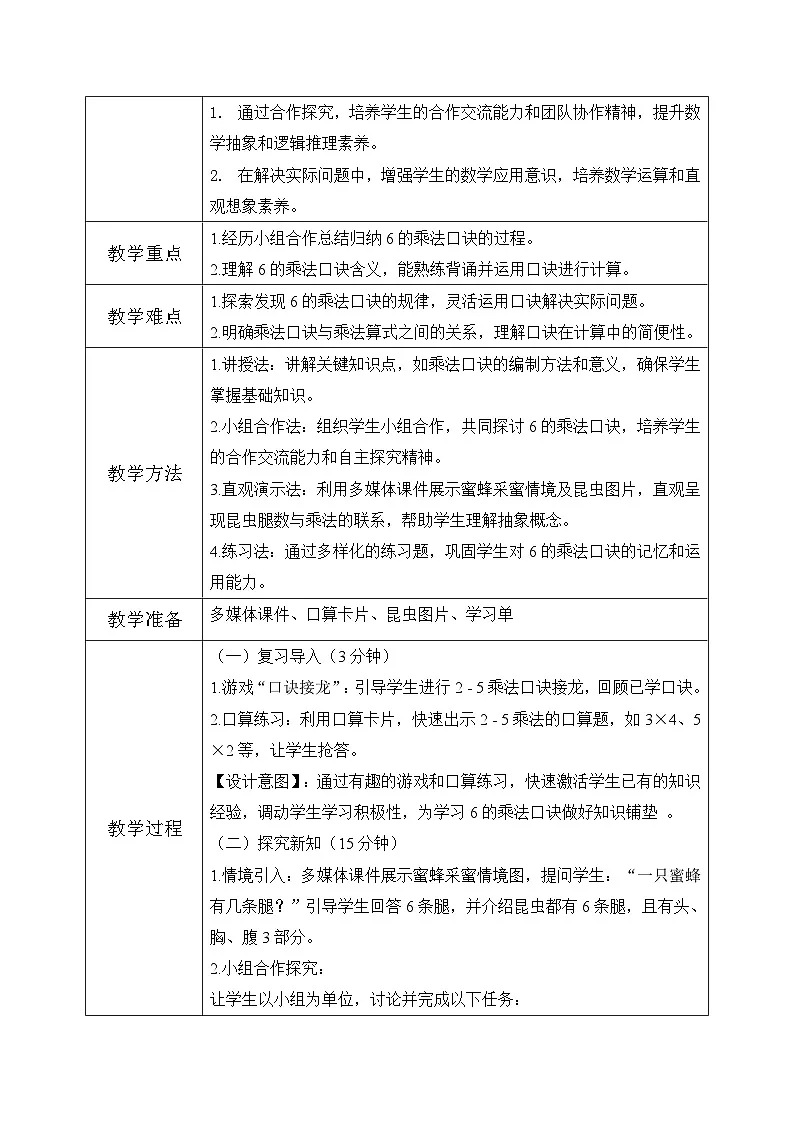 冀教版二年级上册数学第三单元(乘法口诀)4《6-9的乘法口诀-6的乘法口诀》教学设计第2页