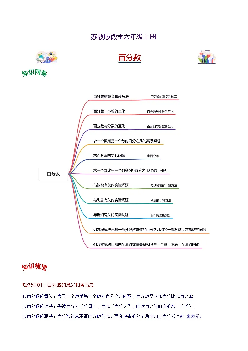 2023-2024学年六年级上册数学——《百分数》单元热点难点练习(含答案)第1页