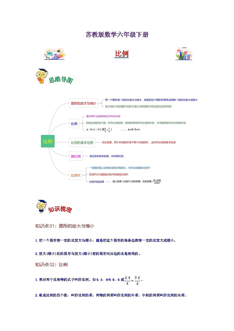 2022-2023学年六年级数学下册——《比例》单元复习试题(含答案)第1页