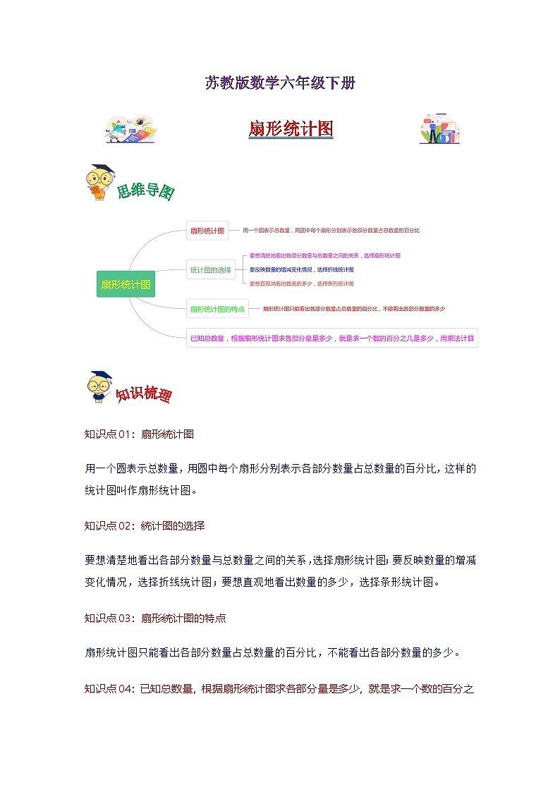 2022-2023学年六年级数学下册——《扇形统计图》单元复习试题(含答案)第1页