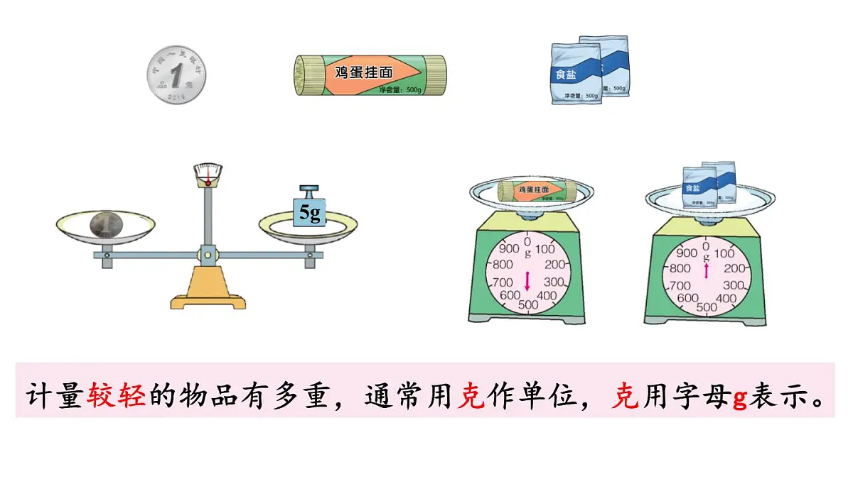 第1课时 认识质量单位第4页