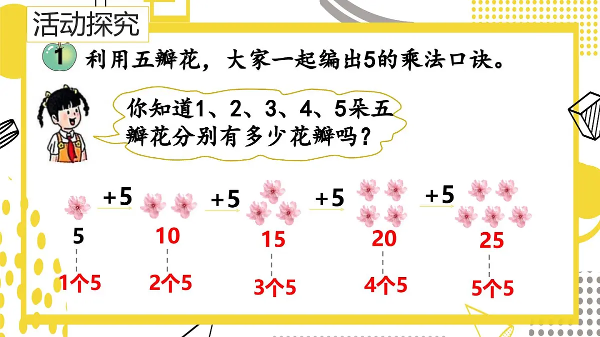 3.1.1++5的乘法口诀(课件)数学冀教版二年级上册(2025)第4页