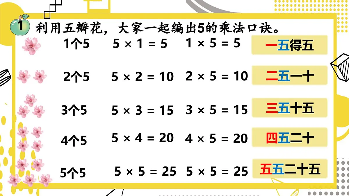 3.1.1++5的乘法口诀(课件)数学冀教版二年级上册(2025)第5页