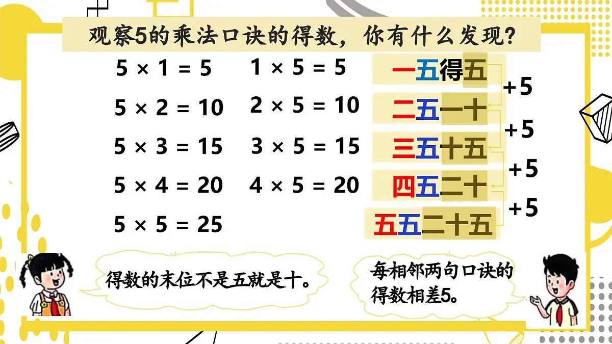3.1.1++5的乘法口诀(课件)数学冀教版二年级上册(2025)第8页