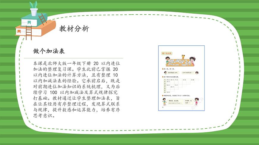 （2025新版教材+核心素養(yǎng)）北師大數(shù)學(xué)一下第一單元第7課時(shí) 做個(gè)加法表 PPT第3頁(yè)