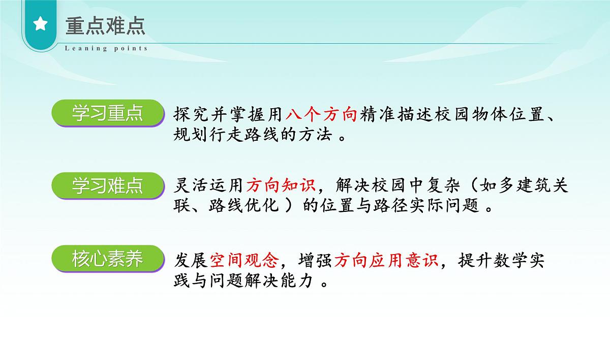 北师大版数学三年级上册 综合实践 记录我们的校园 同步课件第3页