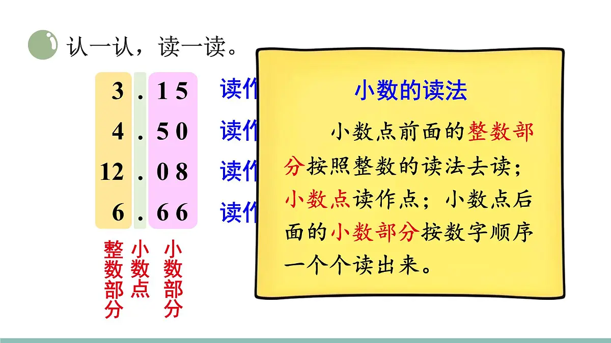 第1课时 水果店第8页