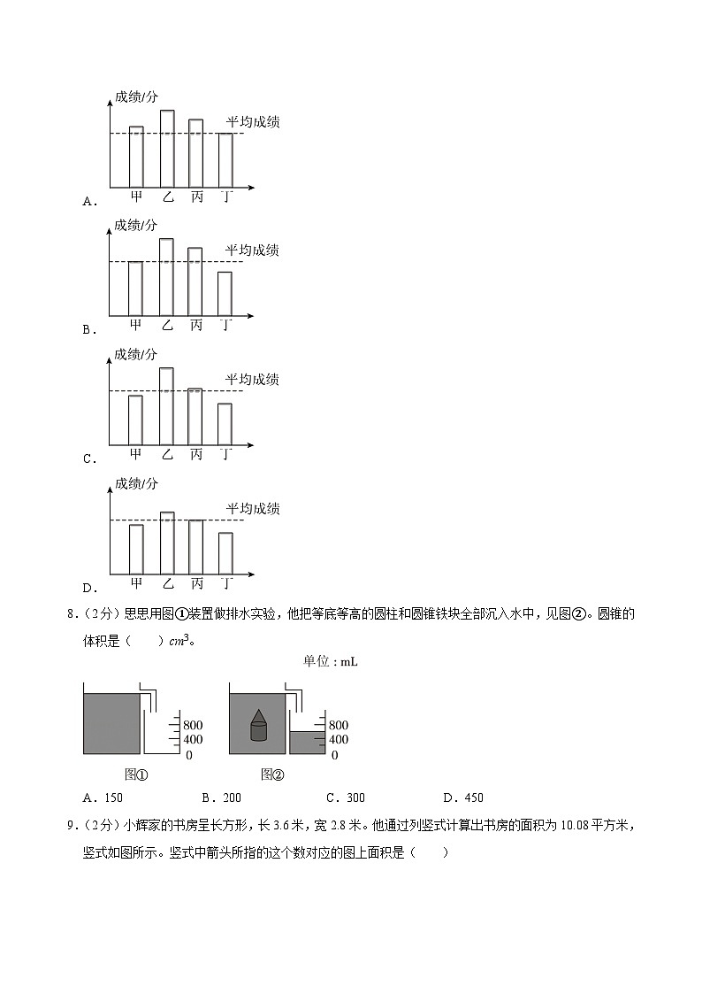 2025年四川省乐山市小升初数学试卷第2页