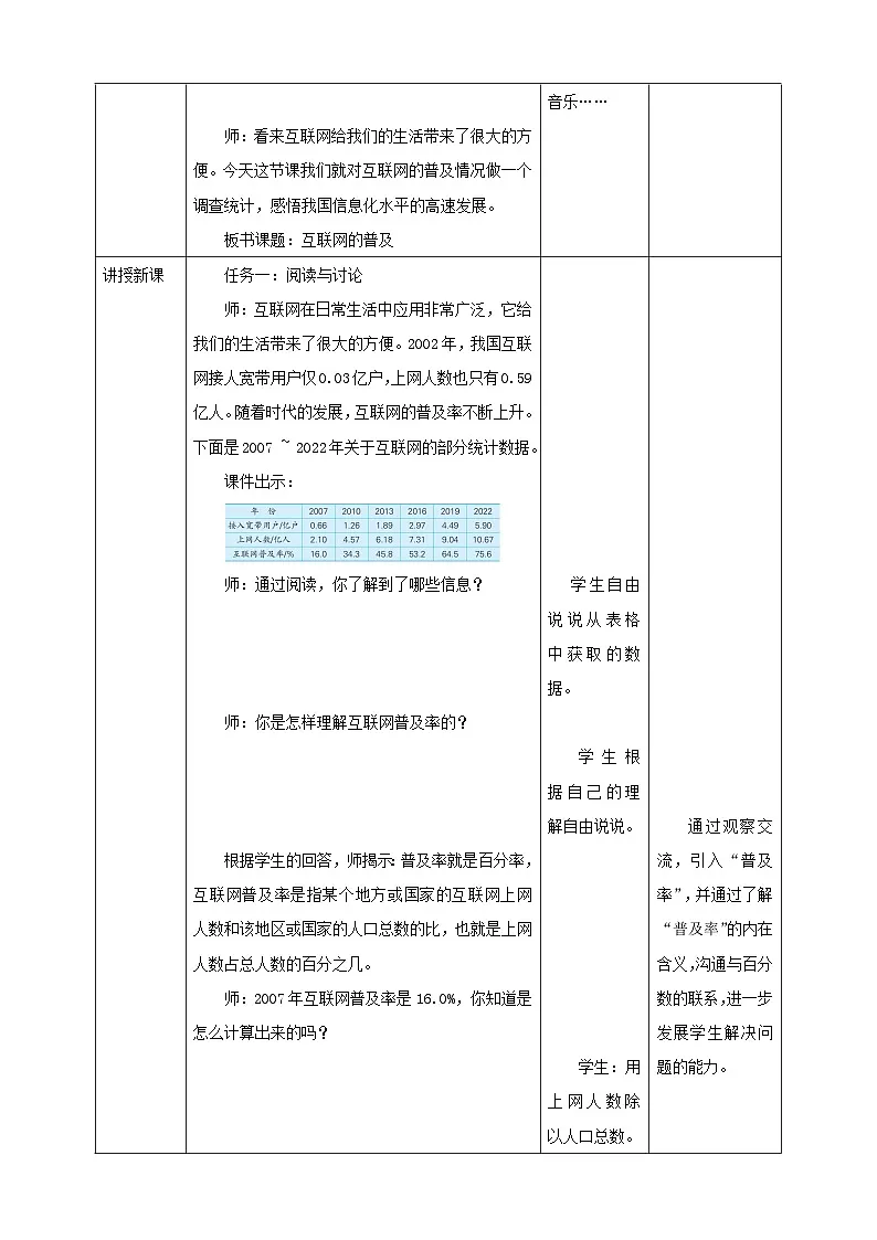 《6.12 互联网的普及》教学设计 2025-2026学年小学数学六年级上册 苏教版第3页