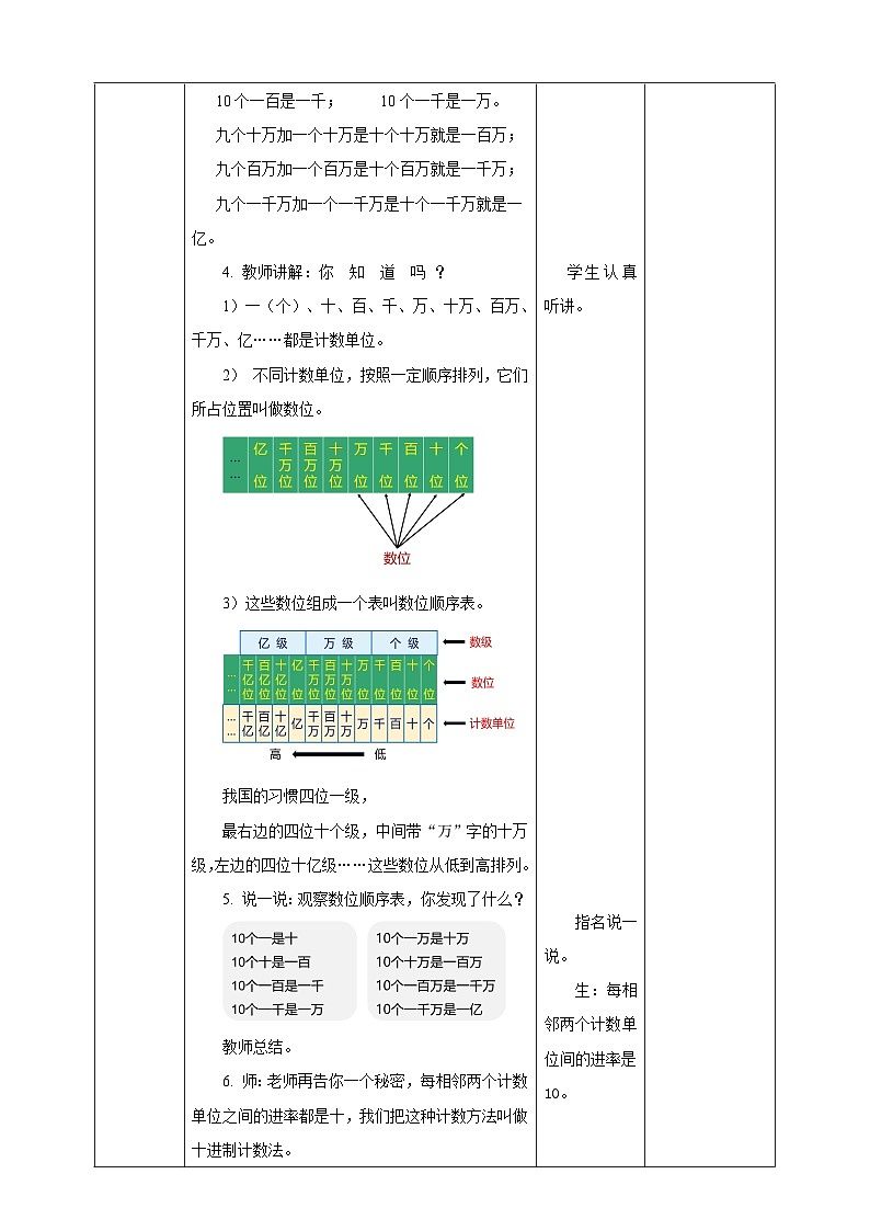 1.1万以上数的认识和读法--教学设计 2025-2026学年小学数学四年级上课 西师大版第3页