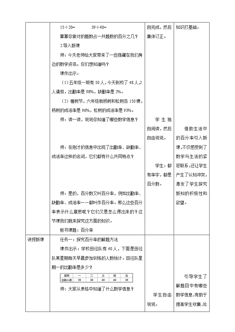 《6.5 百分率》教学设计 表格式 2025-2026学年小学数学六年级上册 苏教版第2页