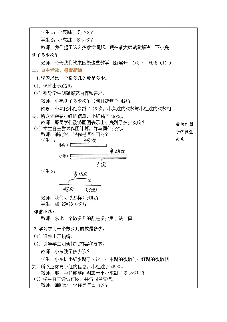 1.5 跳绳(1) (表格式教案) -2025-2026学年二年级上册数学北师大版(2024)第2页