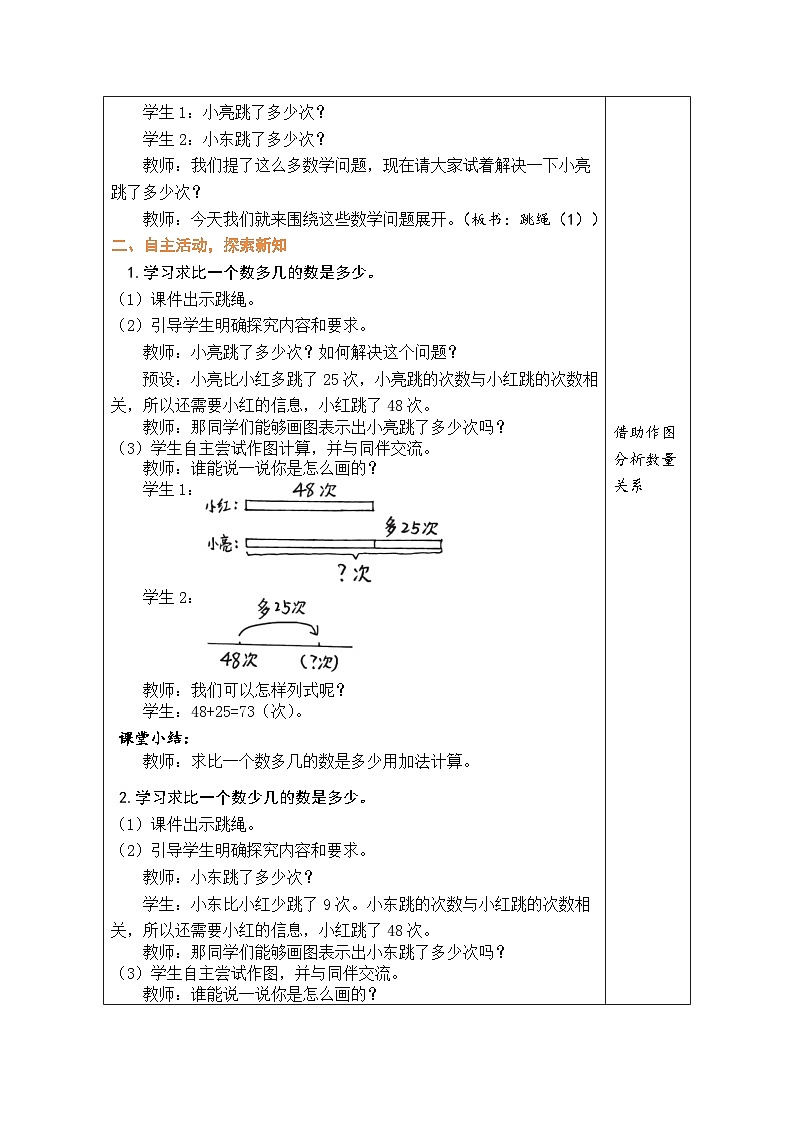 1.5 跳绳(1) (表格式教案) -2025-2026学年二年级上册数学北师大版(2024)第2页