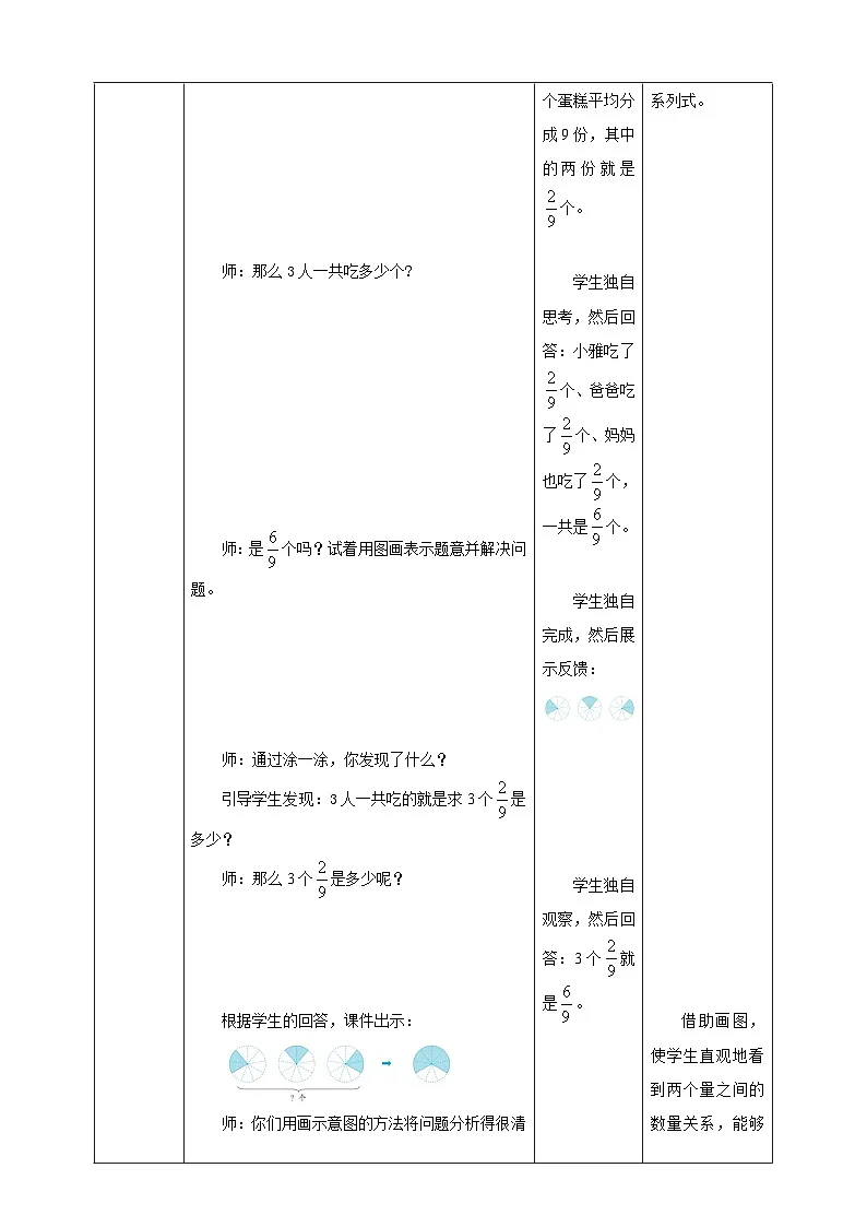 《1.1 分数乘整数》教学设计表格式 2025-2026学年小学数学六年级上册人教版第3页