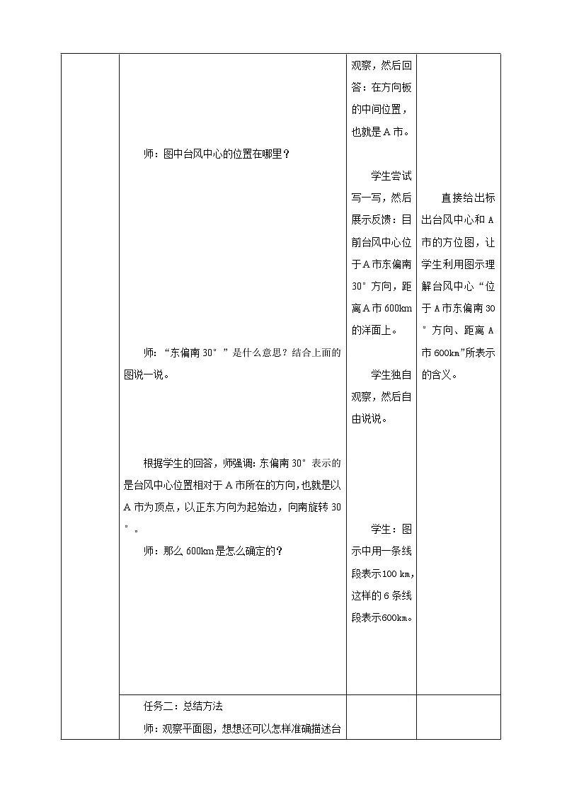 《2.1 描述物体的位置》教学设计表格式 2025-2026学年小学数学六年级上册 人教版第3页