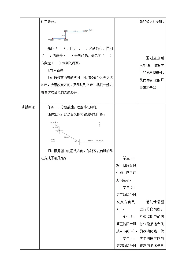 《2.3 描述简单的路线图》教学设计表格式 2025-2026学年小学数学六年级上册人教版第2页