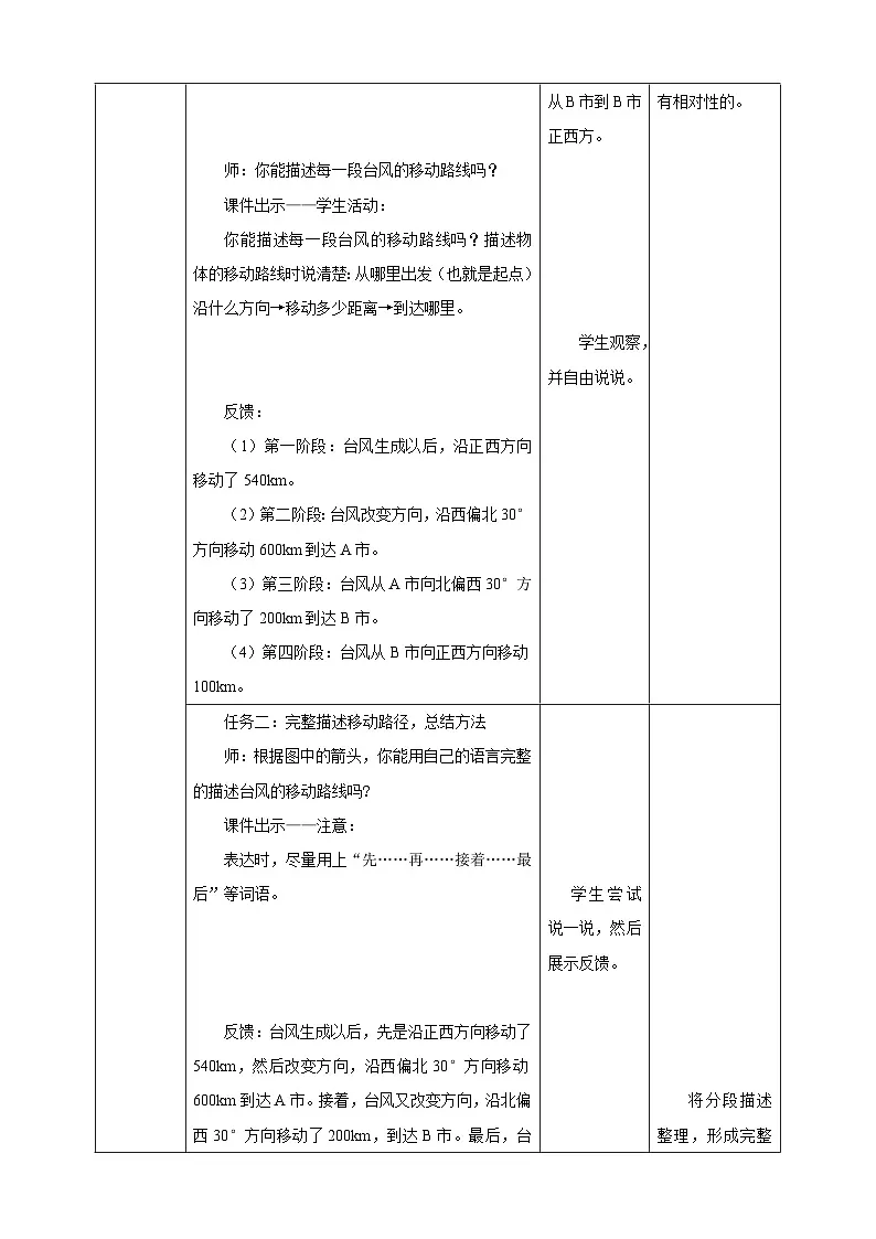 《2.3 描述简单的路线图》教学设计表格式 2025-2026学年小学数学六年级上册人教版第3页
