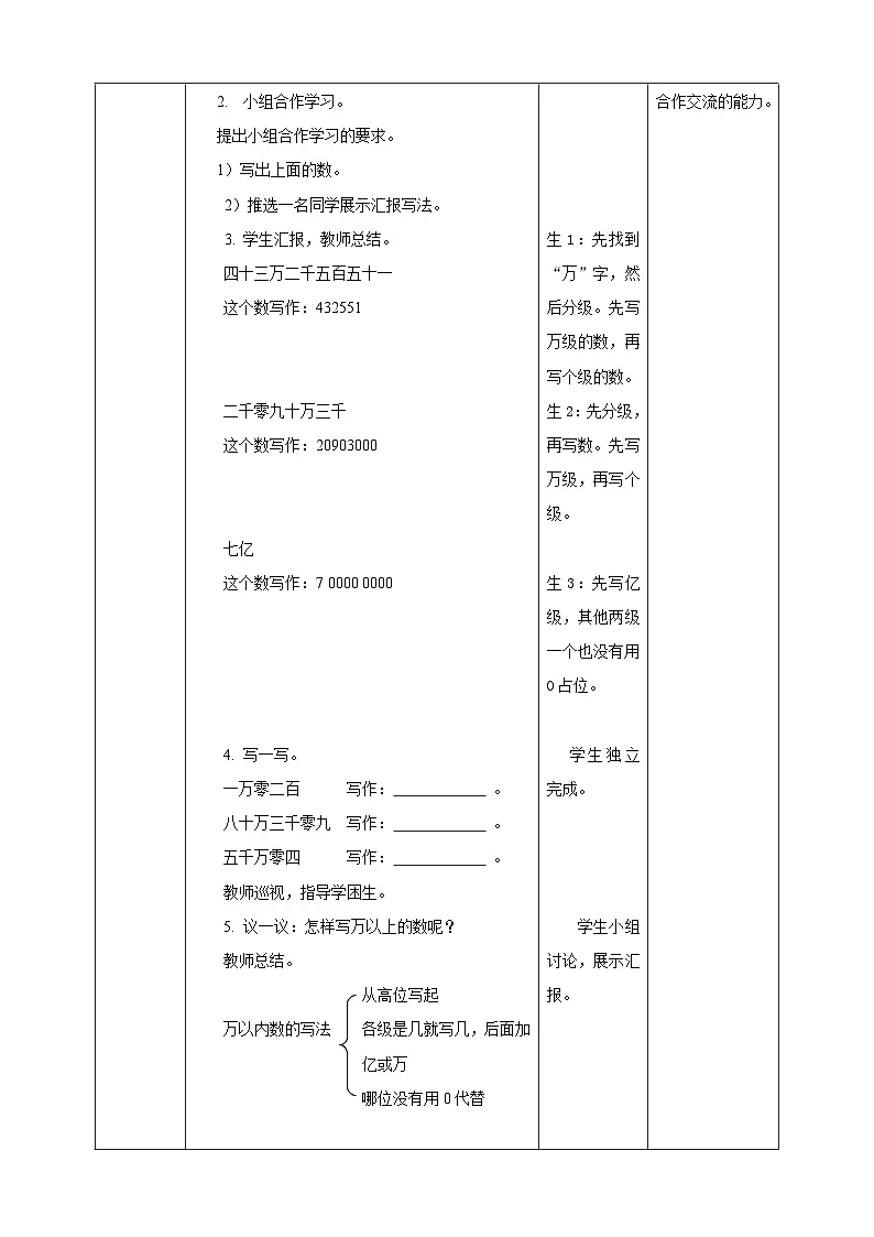 1.2万以上数的写法和比大小--教学设计 表格式 2025-2026学年小学数学四年级 上册 西师大版第2页