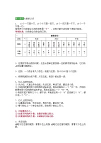 人教版数学四年级上册期末知识点汇总