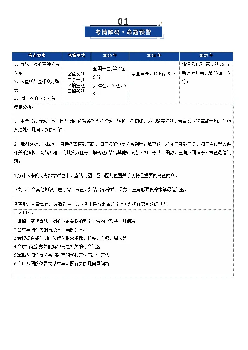第04讲 直线与圆、圆与圆的位置关系(复习讲义)(全国通用)(原卷版)-A4第2页