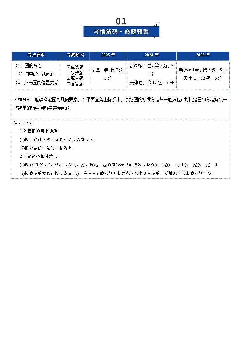 第03讲 圆的方程(复习讲义)(全国通用)(原卷版)-A4第2页