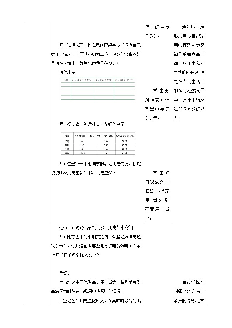 《1.8综合与实践 家庭用电调查》教学设计 -2025-2026学年五年级数学上册 西师大版第3页