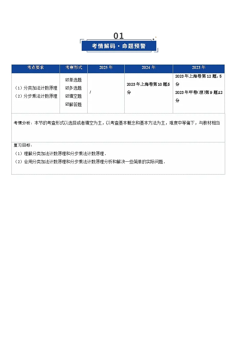 第01讲 计数原理(复习讲义)(全国通用)(原卷版)-A4第2页