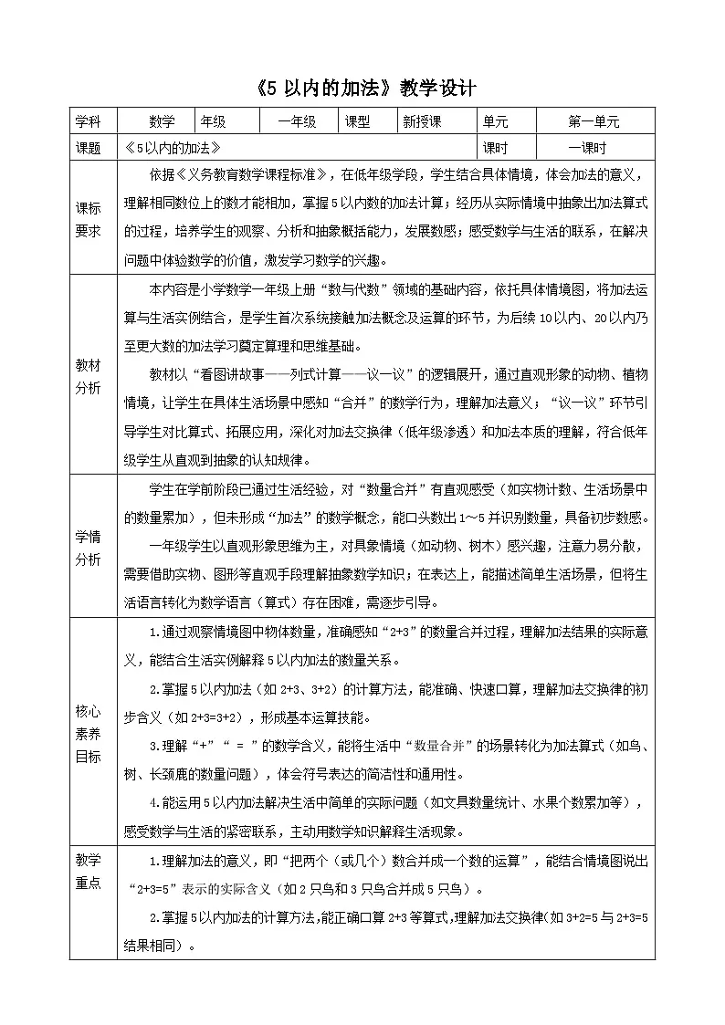 1.9《5以内的加法》表格式(教案) -2025-2026学年一年级数学上册 冀教版第1页