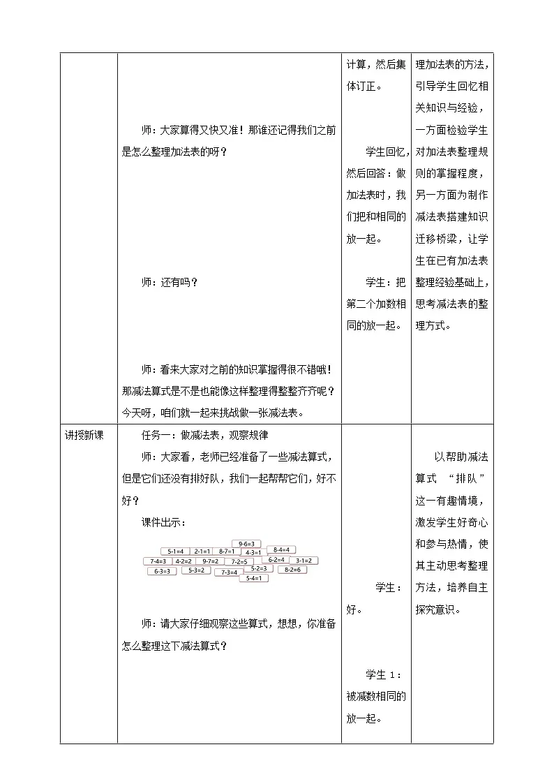 2.8《做个减法表》表格式(教案)-2025-2026学年一年级数学上册 西师大版第2页
