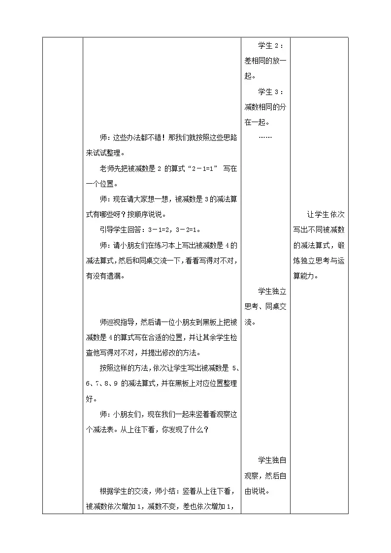 2.8《做个减法表》表格式(教案)-2025-2026学年一年级数学上册 西师大版第3页