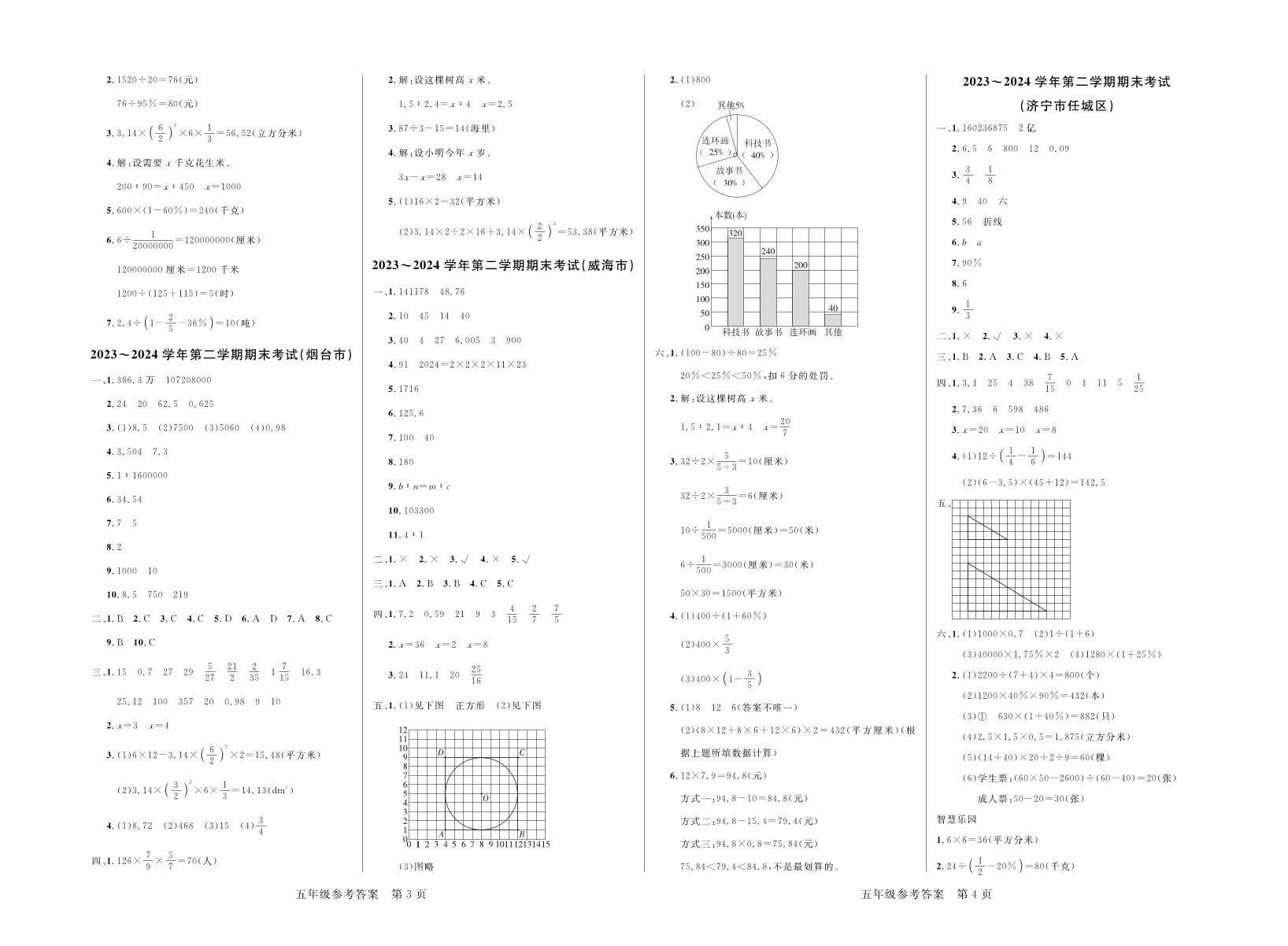 【黄冈名卷·山东期末】威海市2023-2024学年五年级下学期期末数学试题(青岛五四制)答案