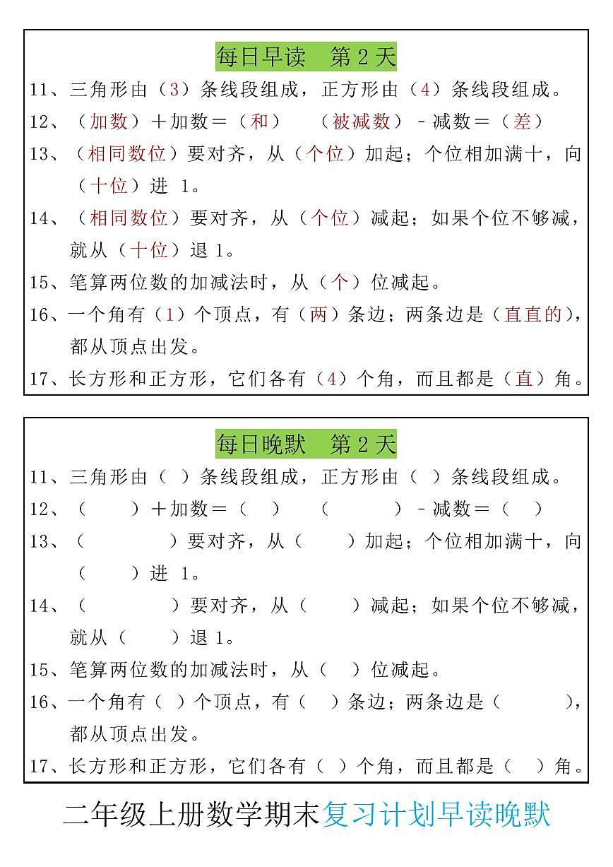 2024版人教版二年级上册数学期末知识点复习计划早读晚默第2页