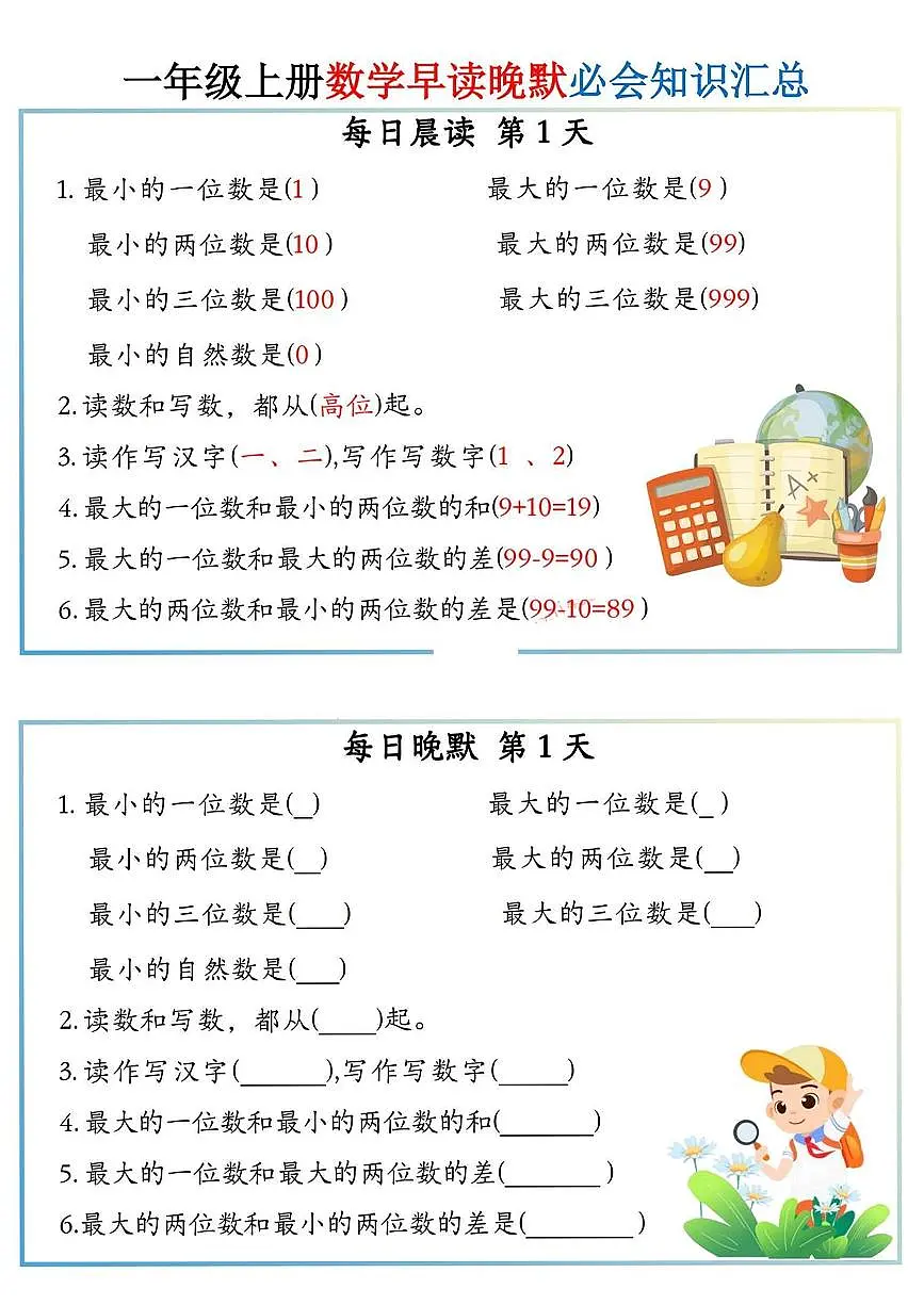 人教版一年级上册数学知识点的早读晚默第1页