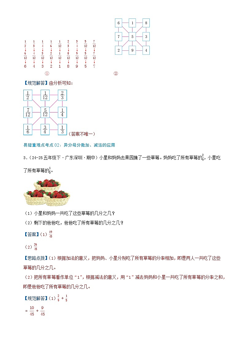 期末必刷练(27个重难点考点讲练 共54题)-2024-2025学年北师大版数学五年级下学期高频易错压轴题考点分类培优练(真题汇编)教师版-A4第3页