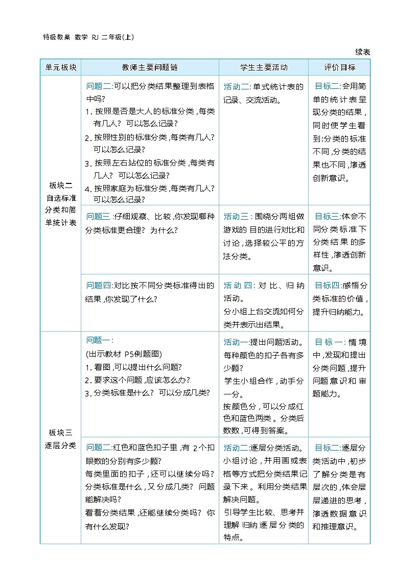 第一单元 分类与整理单元整体教学设计(表格式)人教版 二年级上册数学第3页