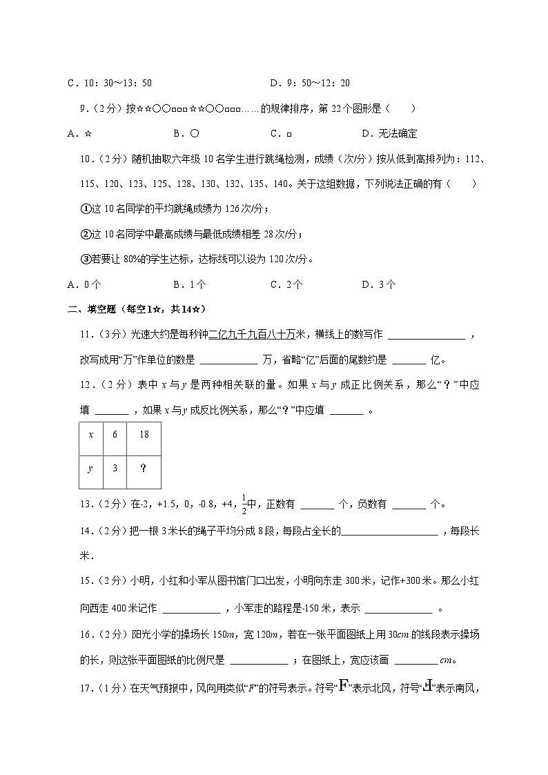 (小升初)2025年山东省临沂市沂南县初一新生入学分班考试数学检测试卷(含解析)第2页