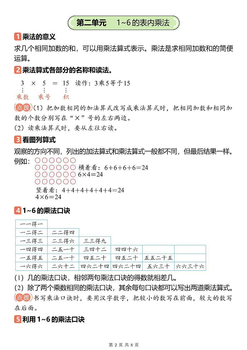 二年级上册数学期末重要知识点汇总(人教)第2页