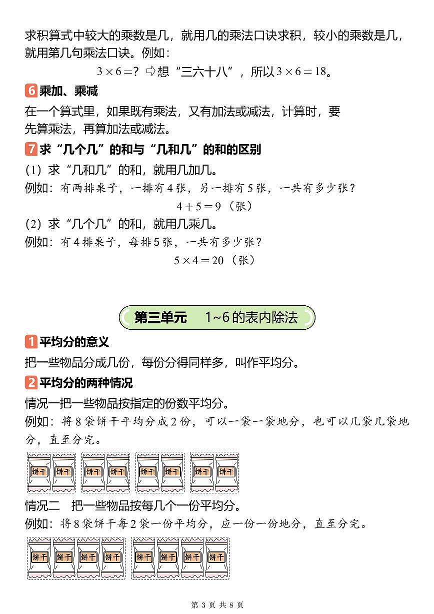二年级上册数学期末重要知识点汇总(人教)第3页