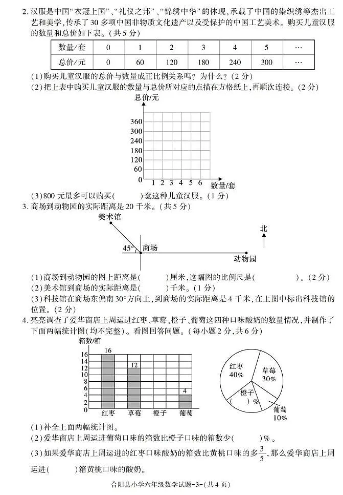 陕西省渭南市合阳县2022-2023学年六年级下学期期末考试数学试卷第3页