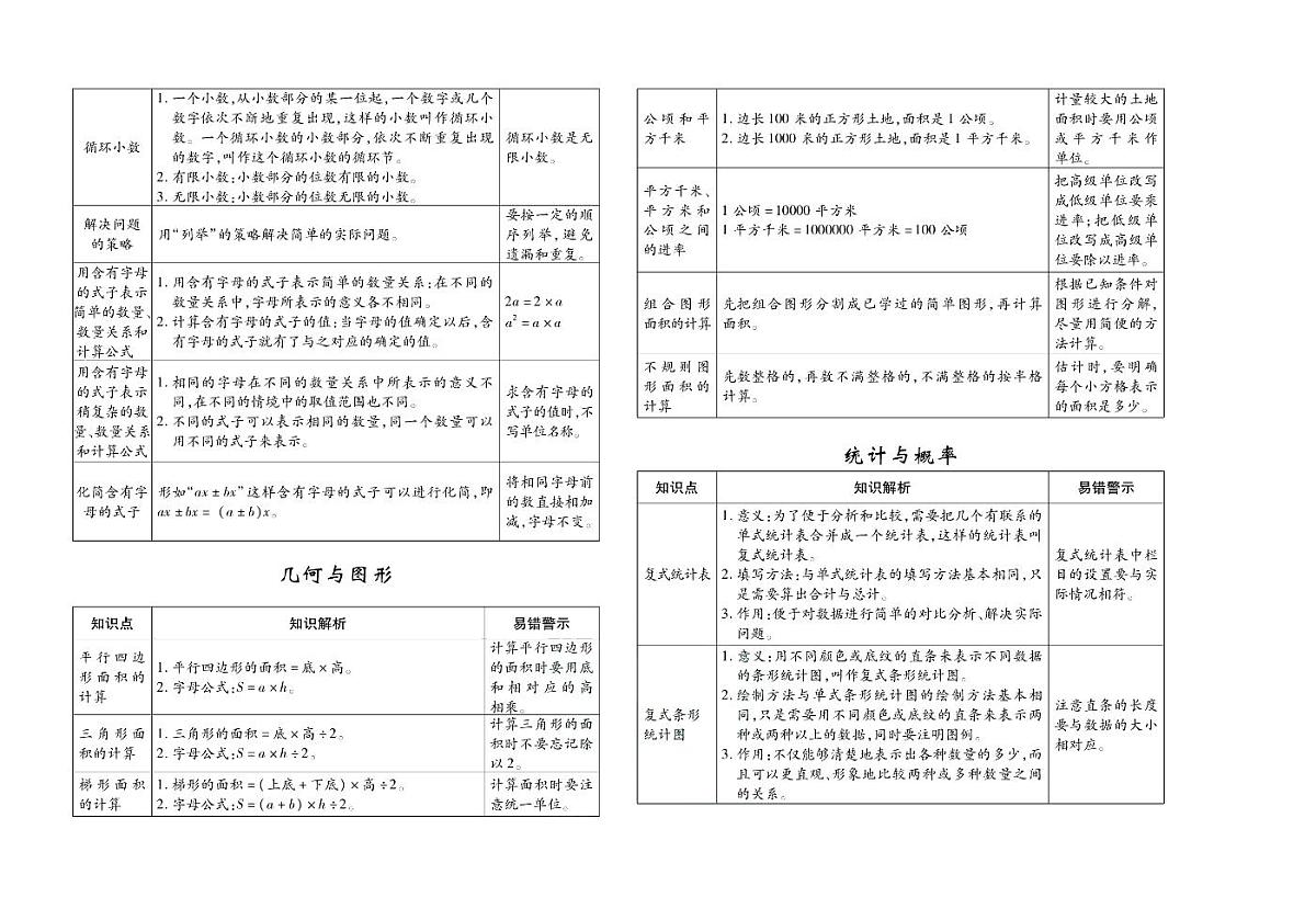 聚优《期末冲刺100分》五年级上册数学苏教版练习册含答案第3页